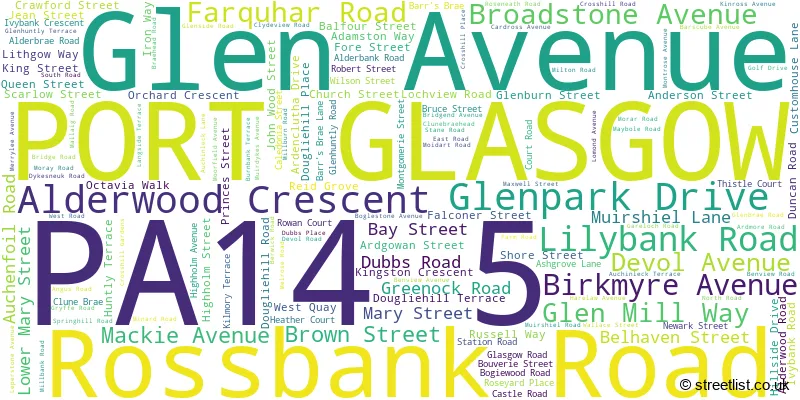A word cloud for the PA14 5 postcode